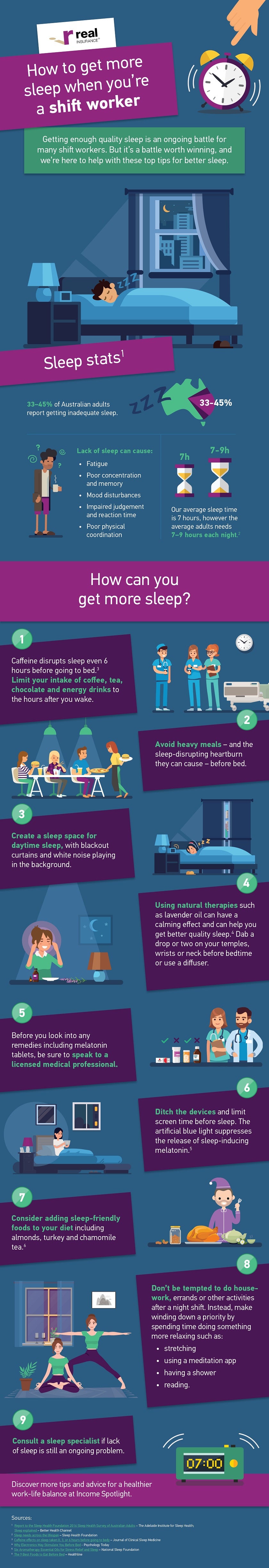 shift workers guide to healthy eating infrographic