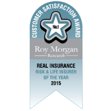 life-roy-morgan-2015.png