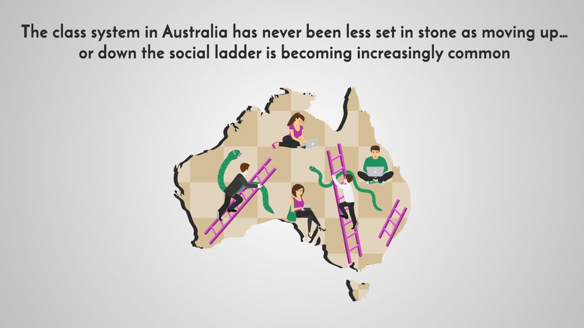 The Australian Commuting Survey What's the Real deal with the Aussie