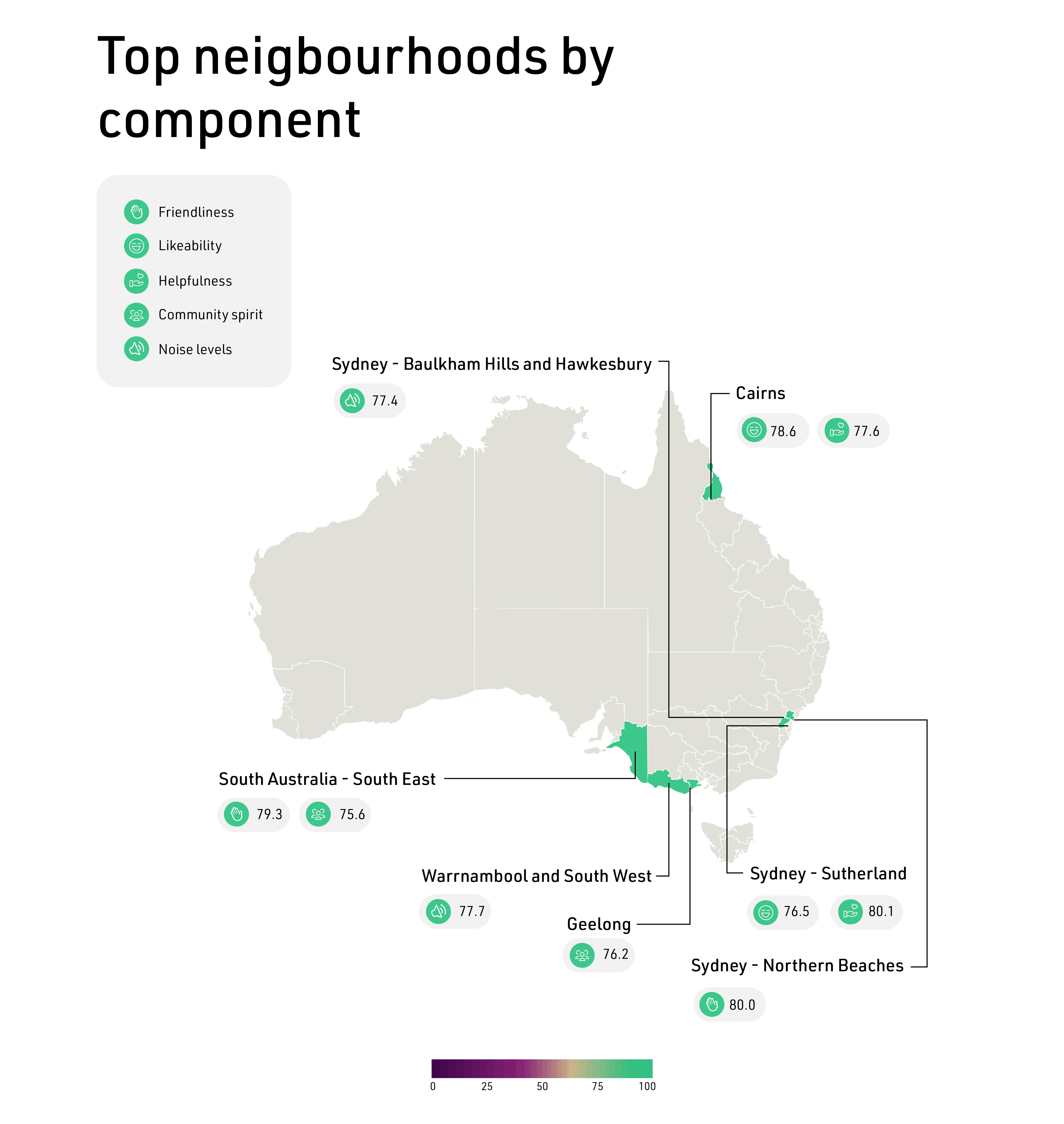 Infographic of top neighbourhoods by component