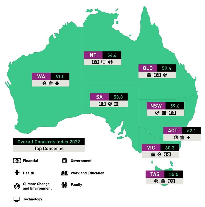 A map of issues in Australia