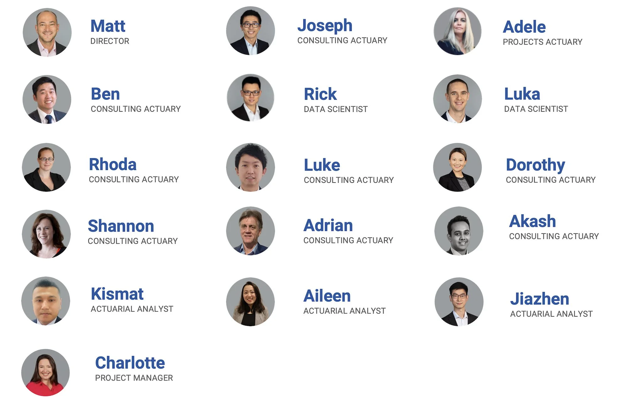 The MNC team.