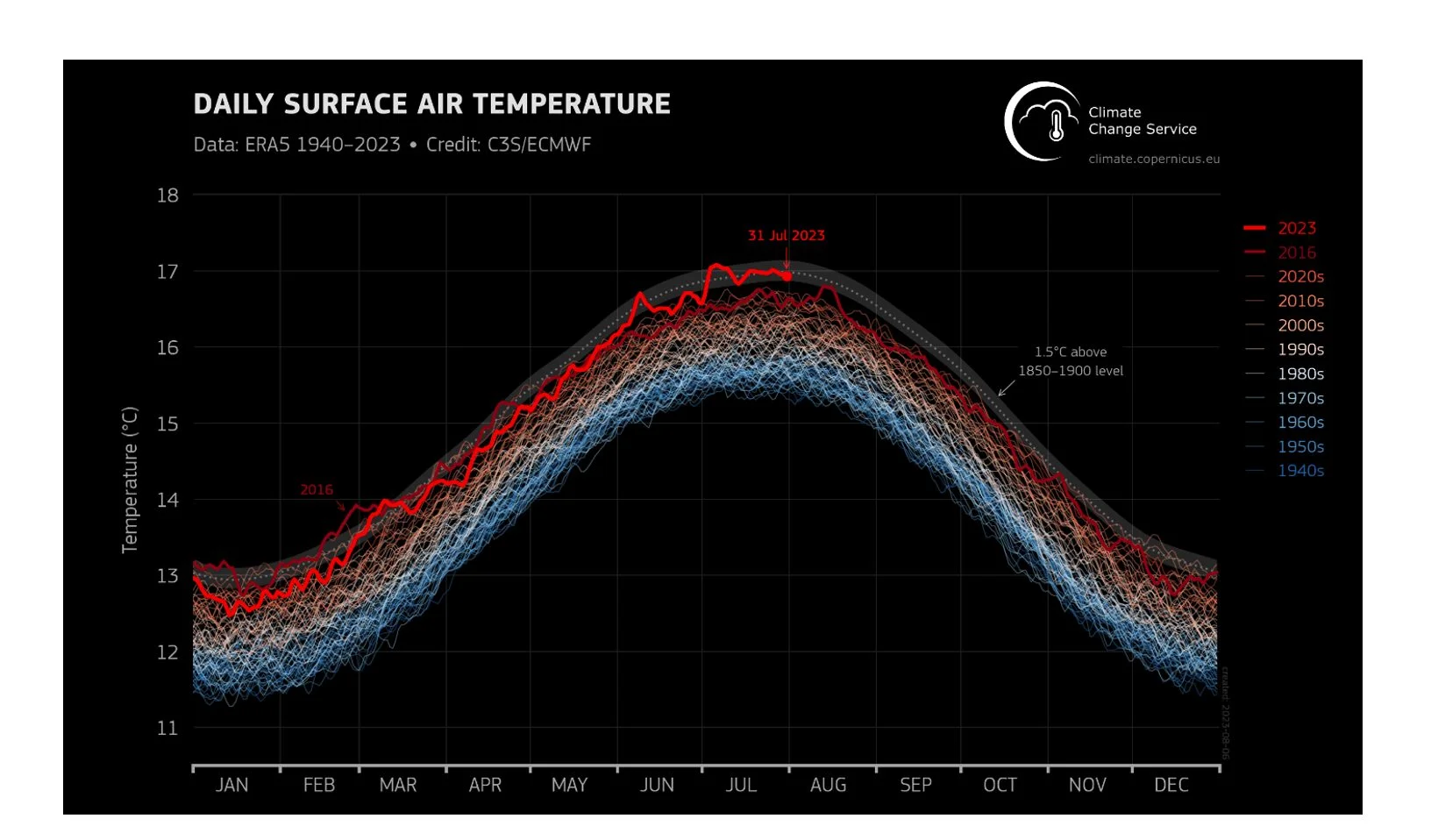 WordPress Image 111249475