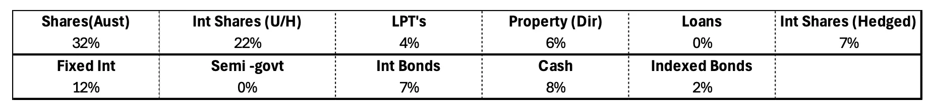 WordPress Image 111252390