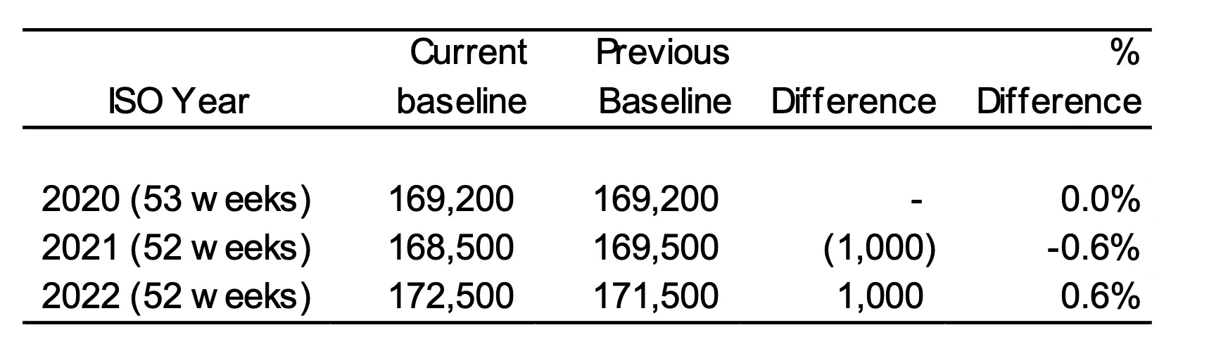 WordPress Image 111248278