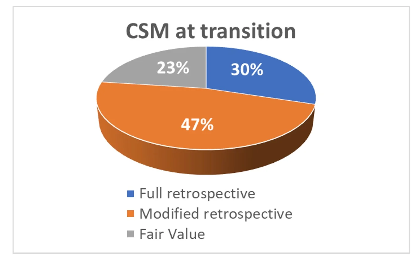 WordPress Image 111251935