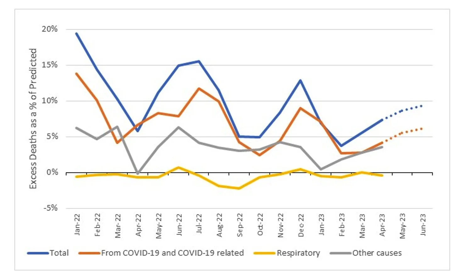 WordPress Image 111249007