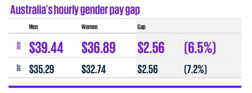 WordPress Image 111246989