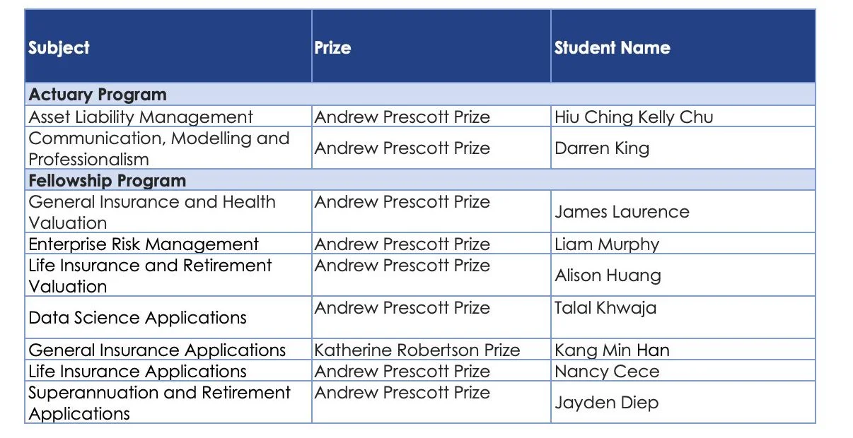 WordPress Image 111248807