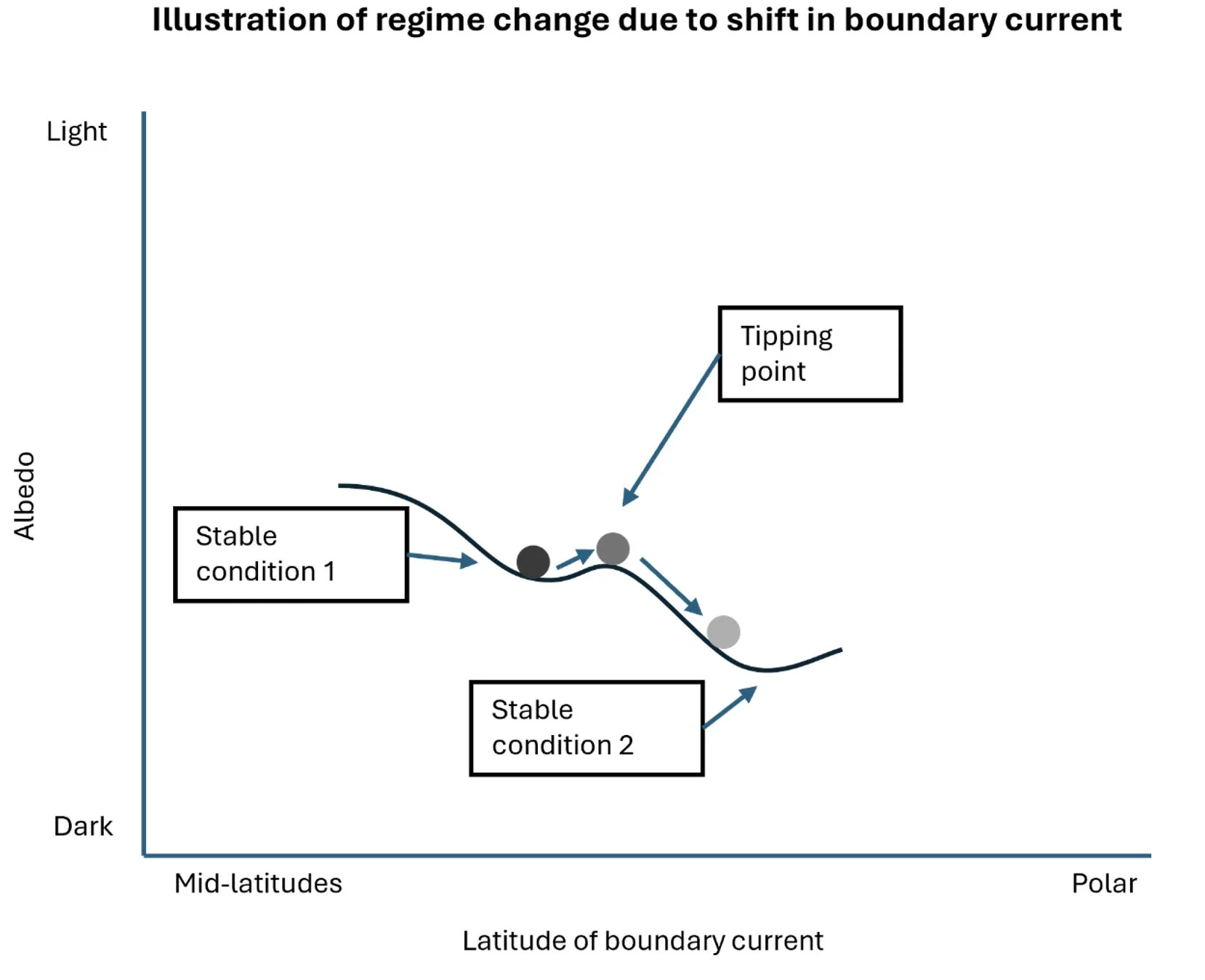 WordPress Image 111254399