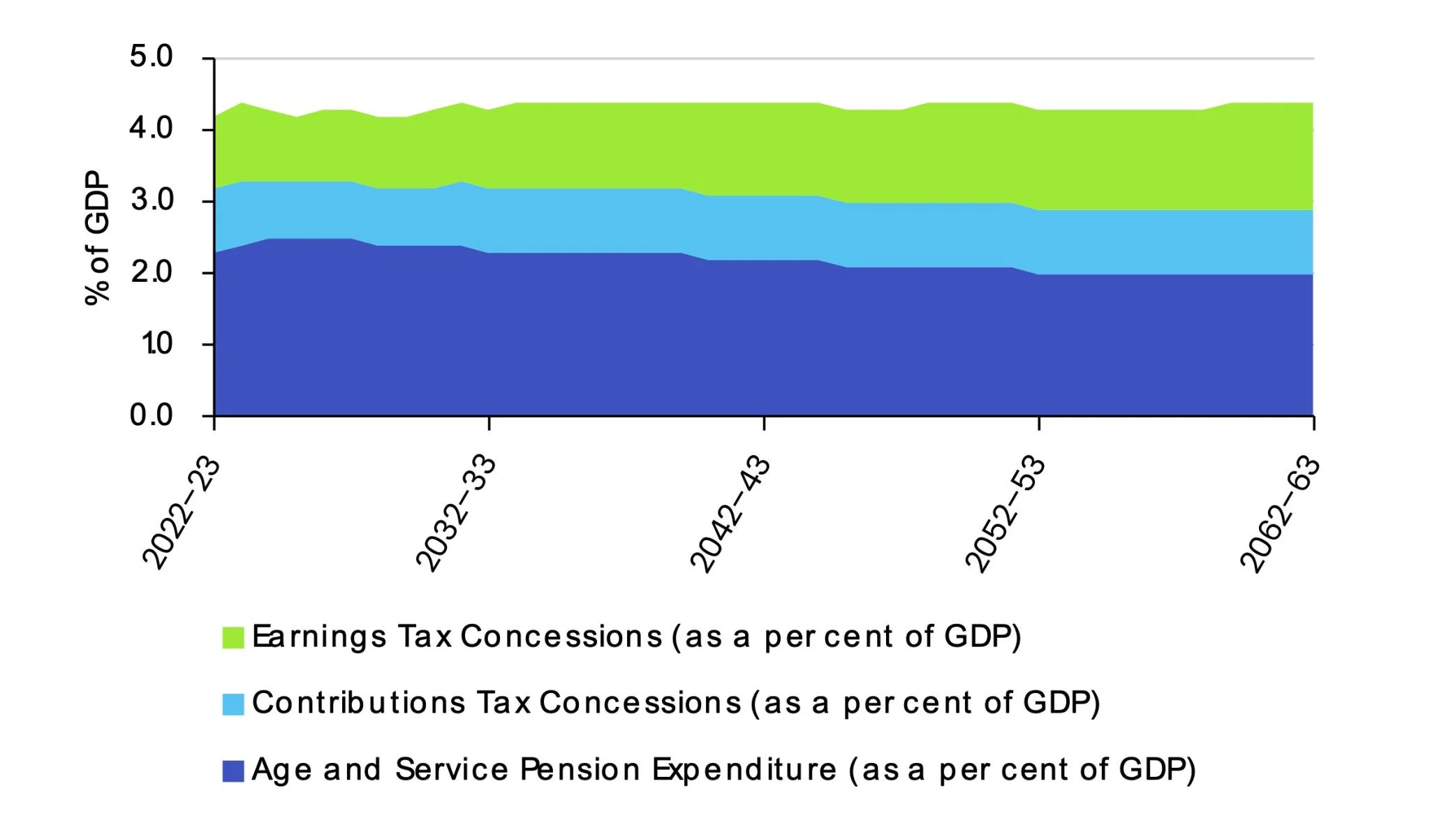 WordPress Image 111249384