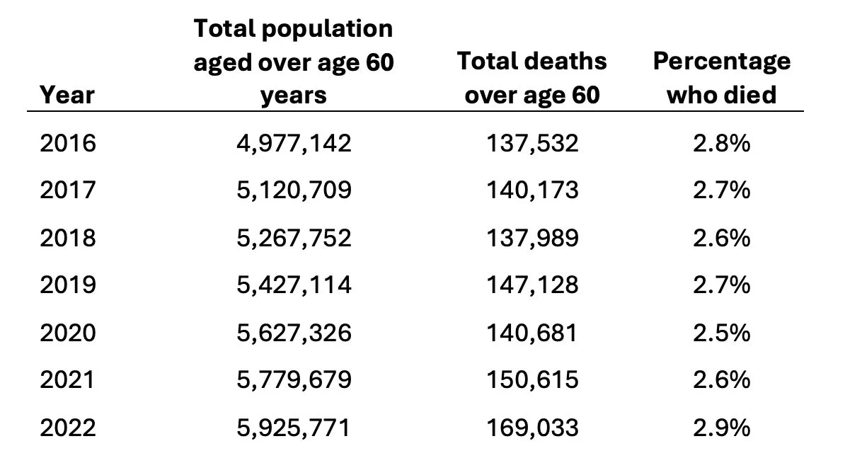 WordPress Image 111252343