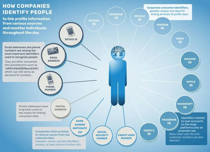 Source: crackedlabs.org