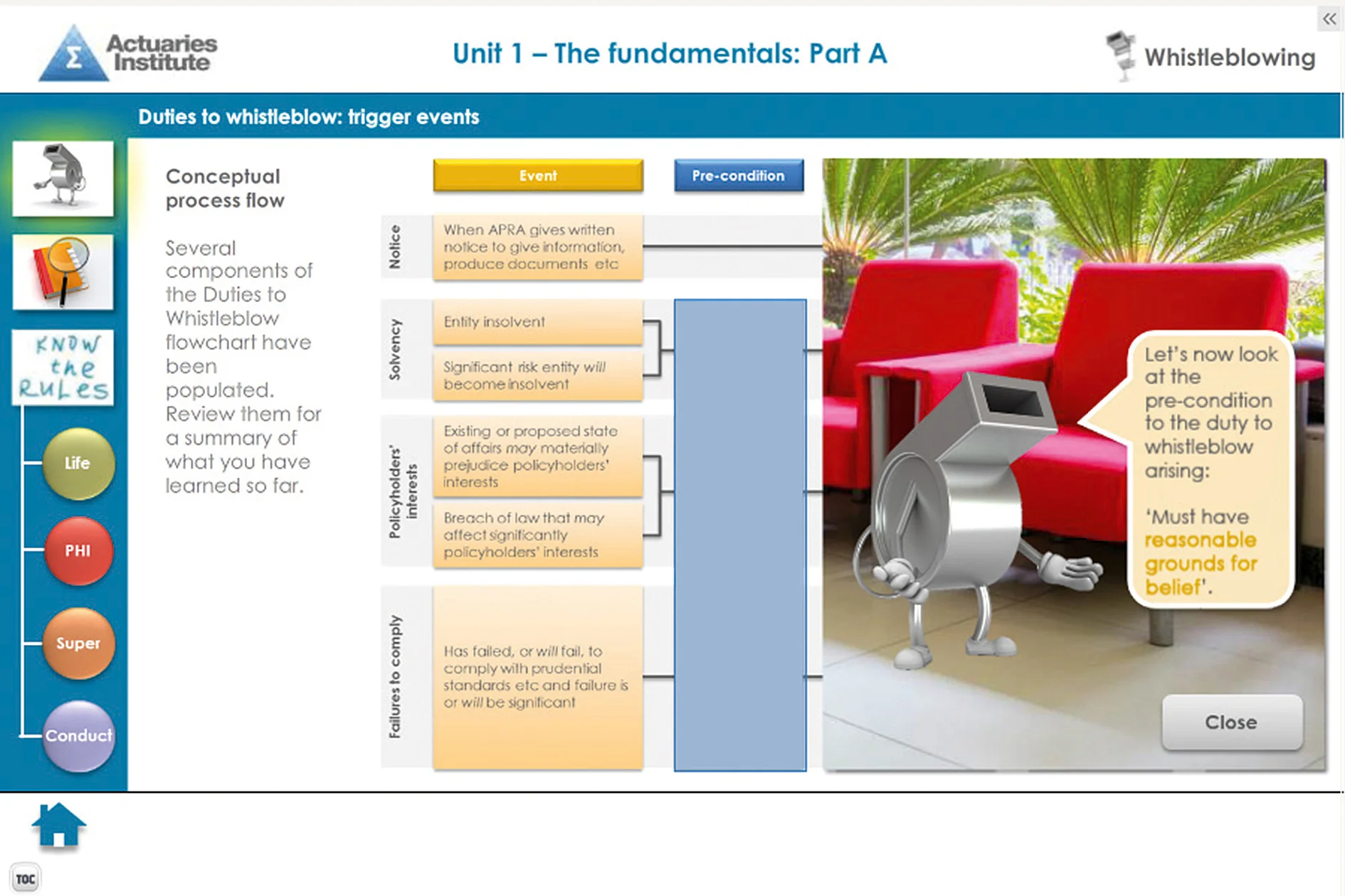 Image from the Institute's new online Whistleblowing course