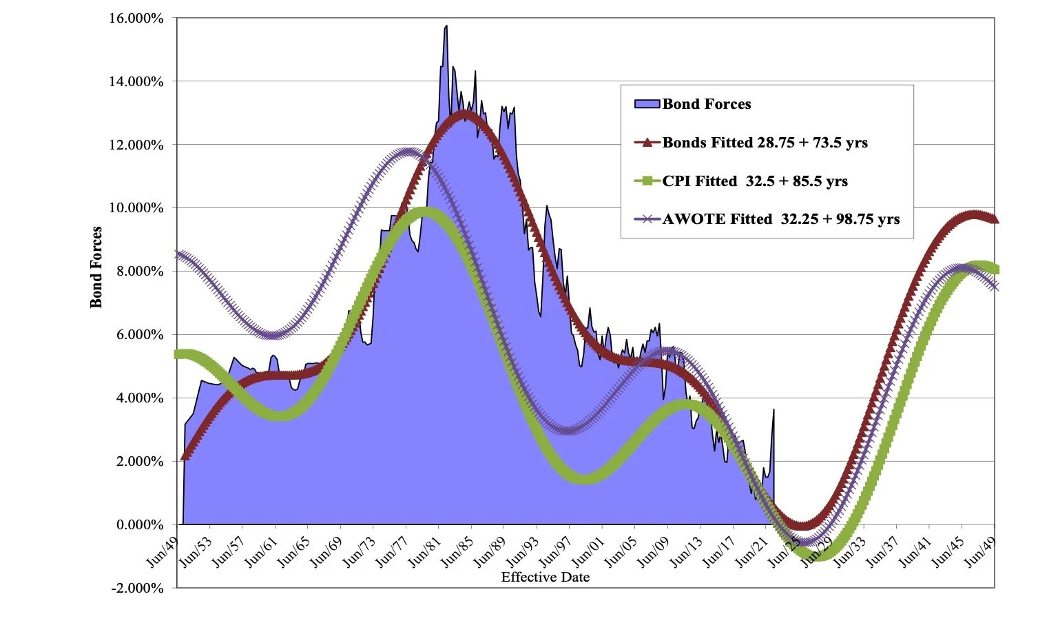WordPress Image 111247029