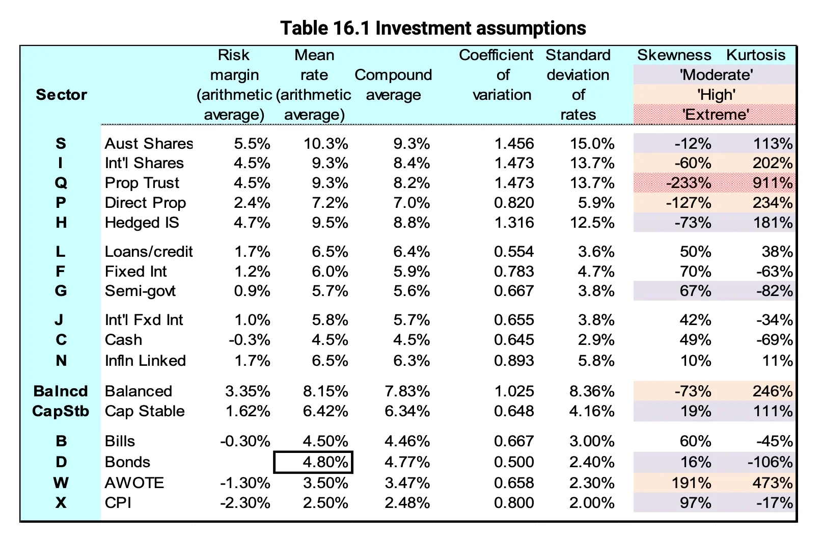 WordPress Image 111247027