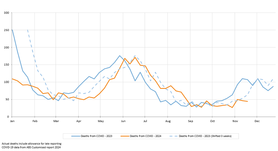 WordPress Image 111254283