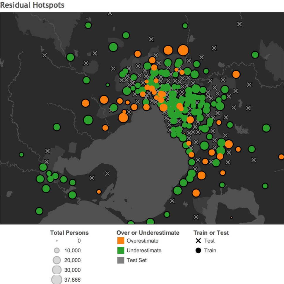 Kaggle Article pic3