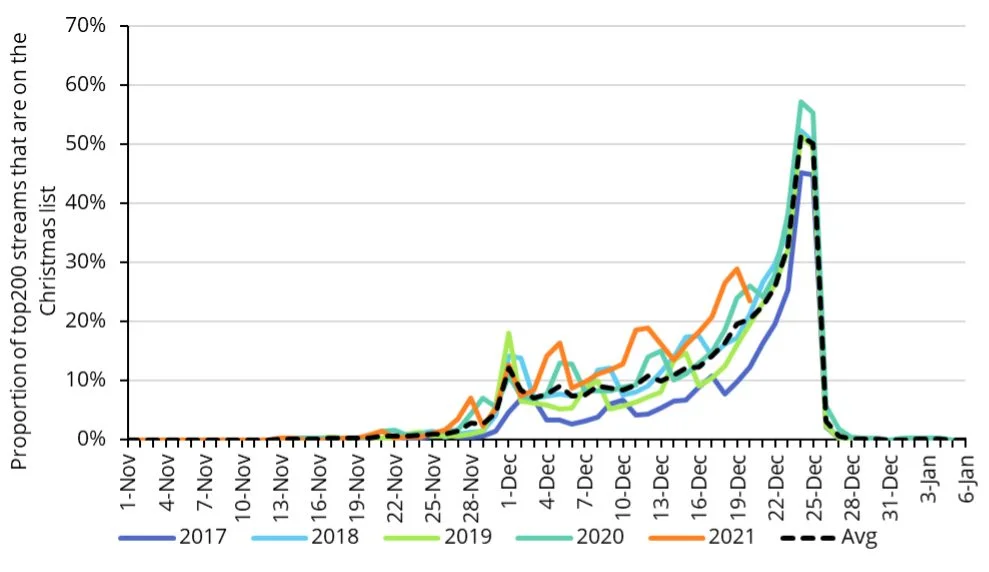 WordPress Image 111246460