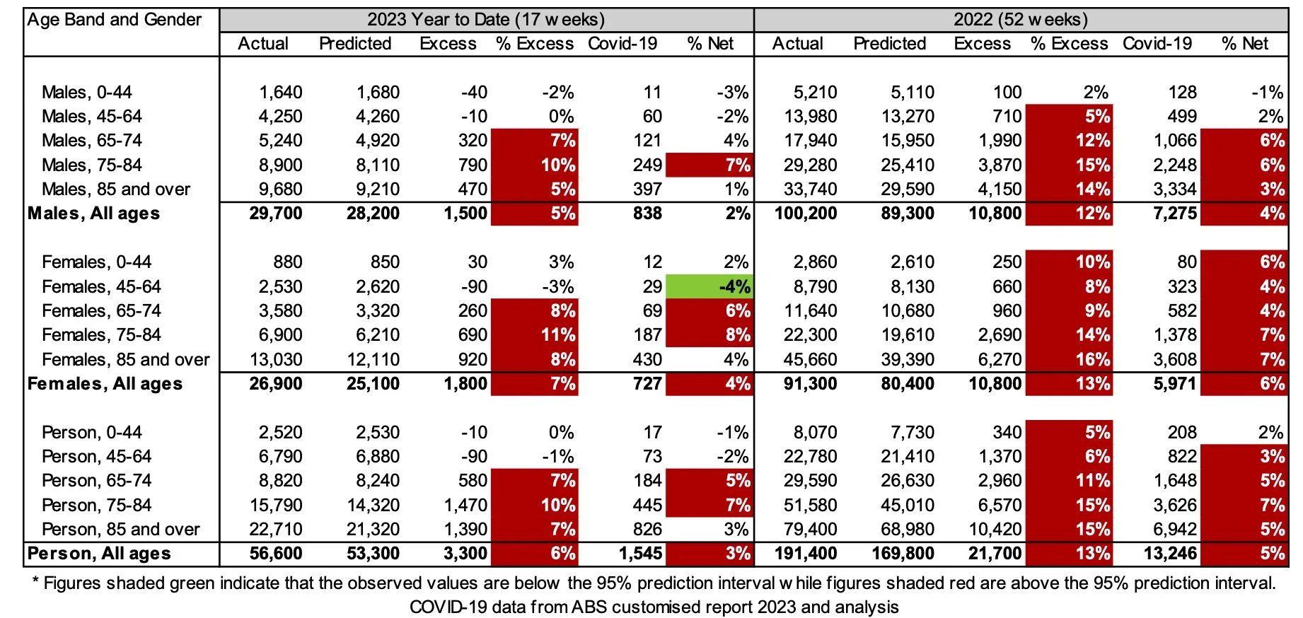 WordPress Image 111249008