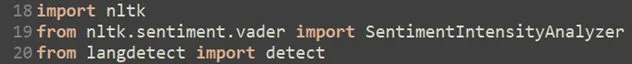 A sample of code showing the Python Packages used for this analysis.