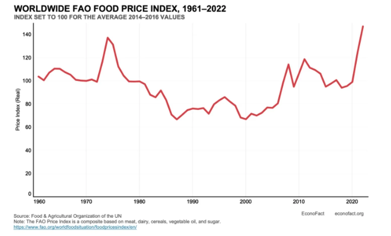 WordPress Image 111248987