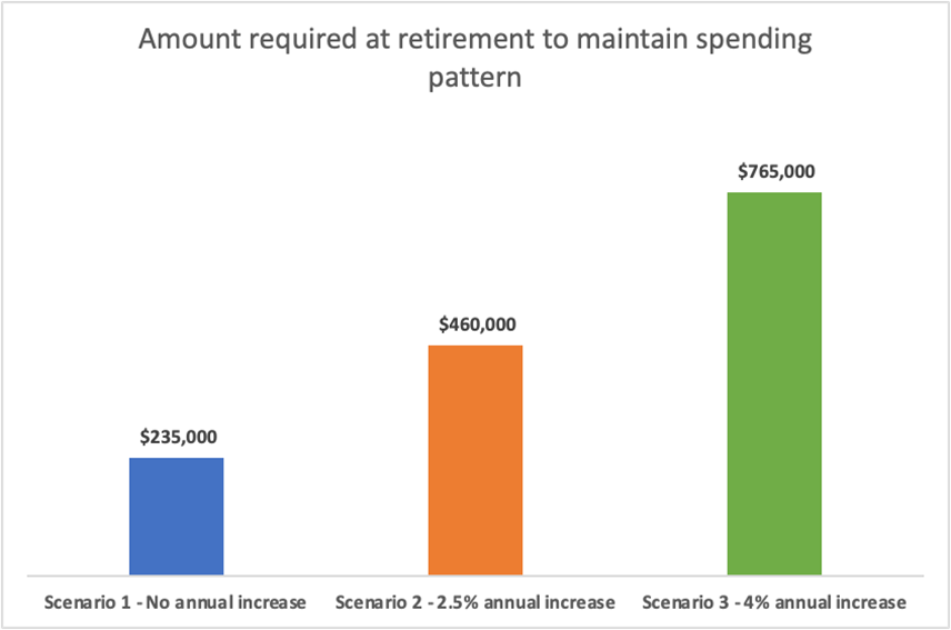 WordPress Image 111251114