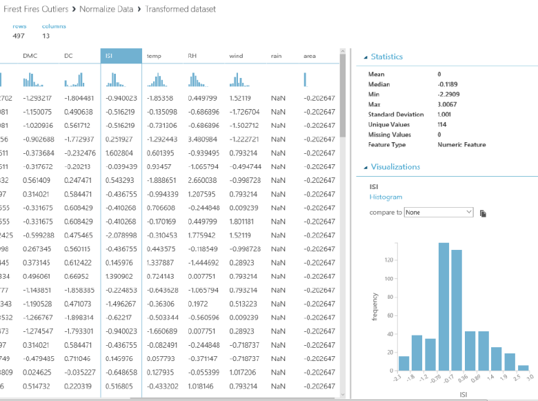 datapic5example