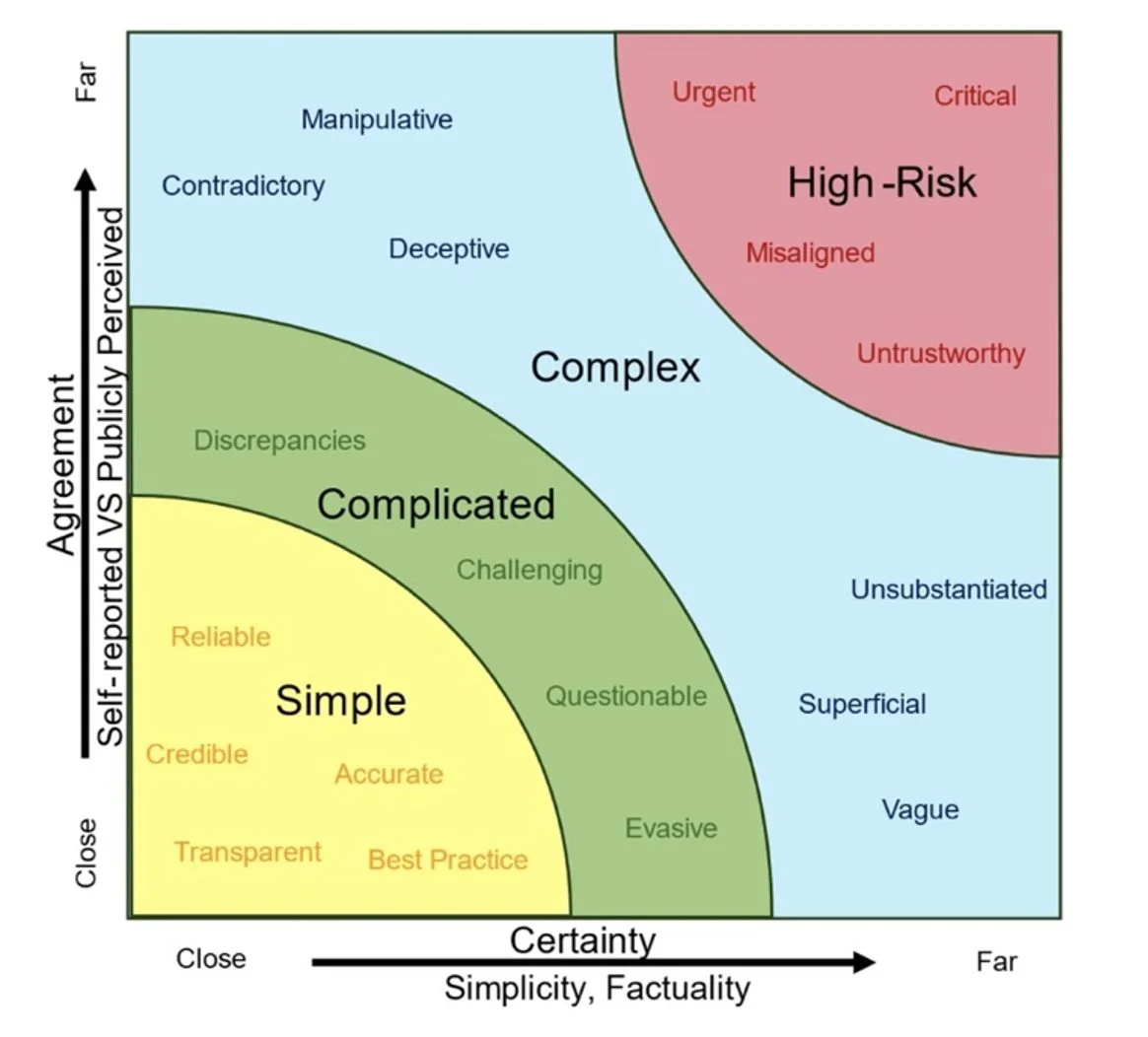 WordPress Image 111254126