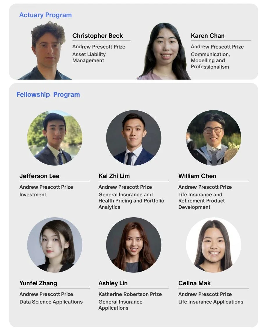 Semester 2, 2024 prize winners