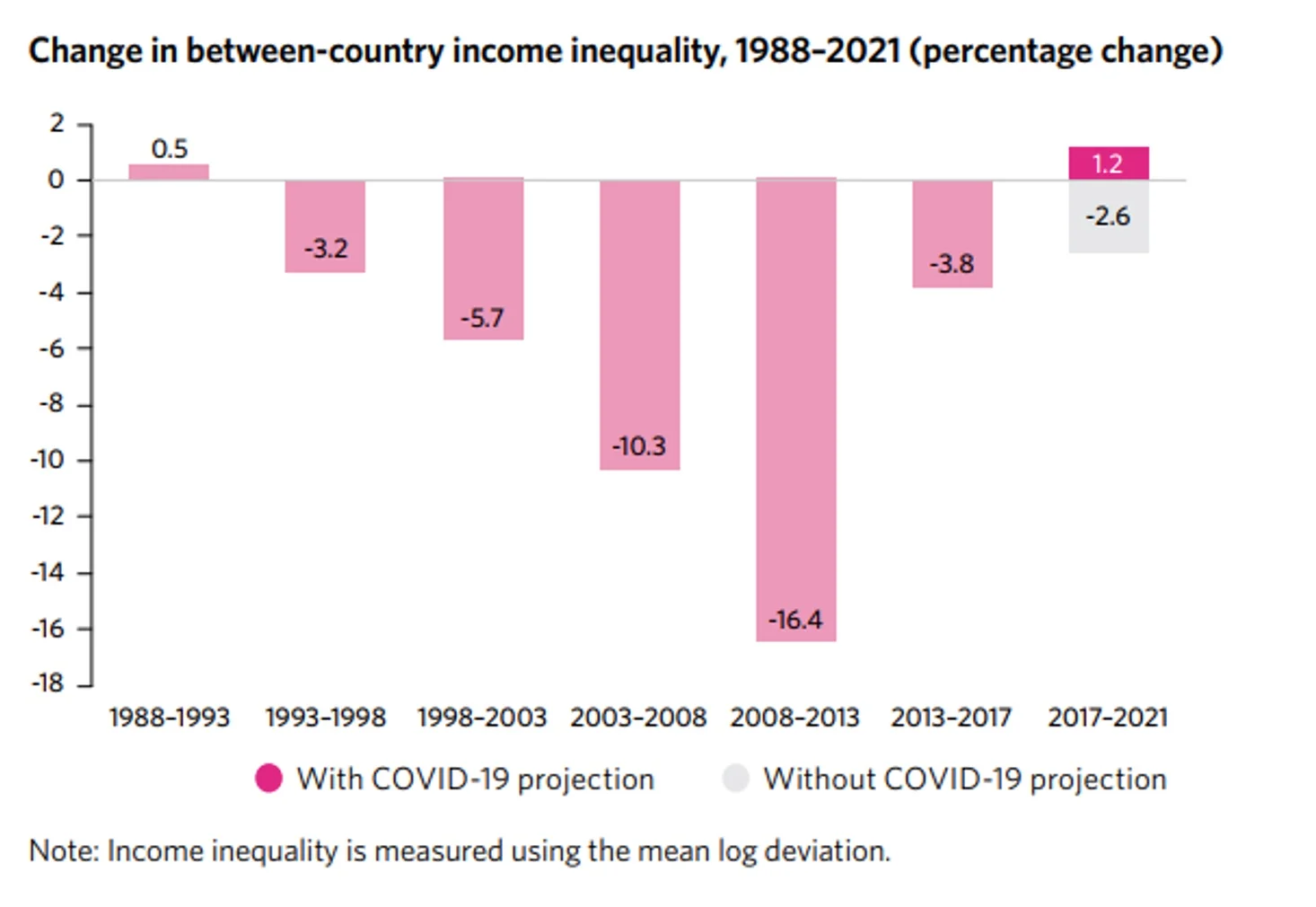 WordPress Image 111250376