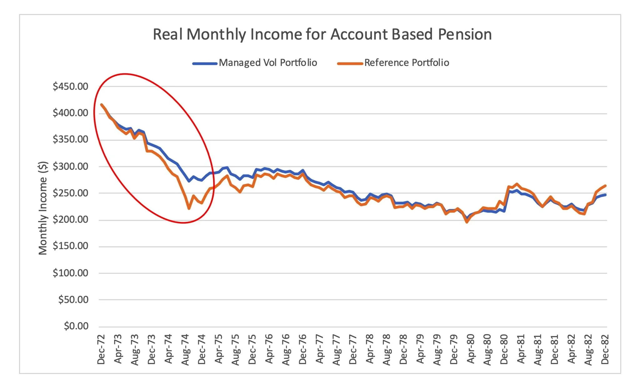 WordPress Image 111247768