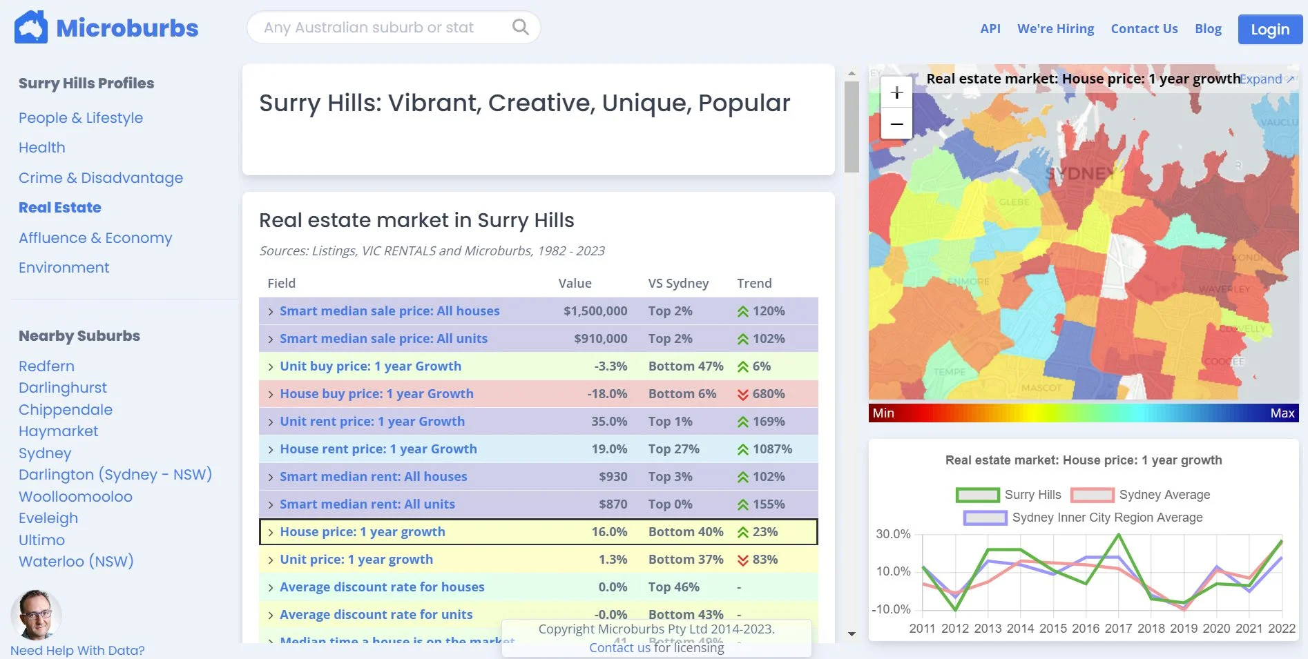 WordPress Image 111247973