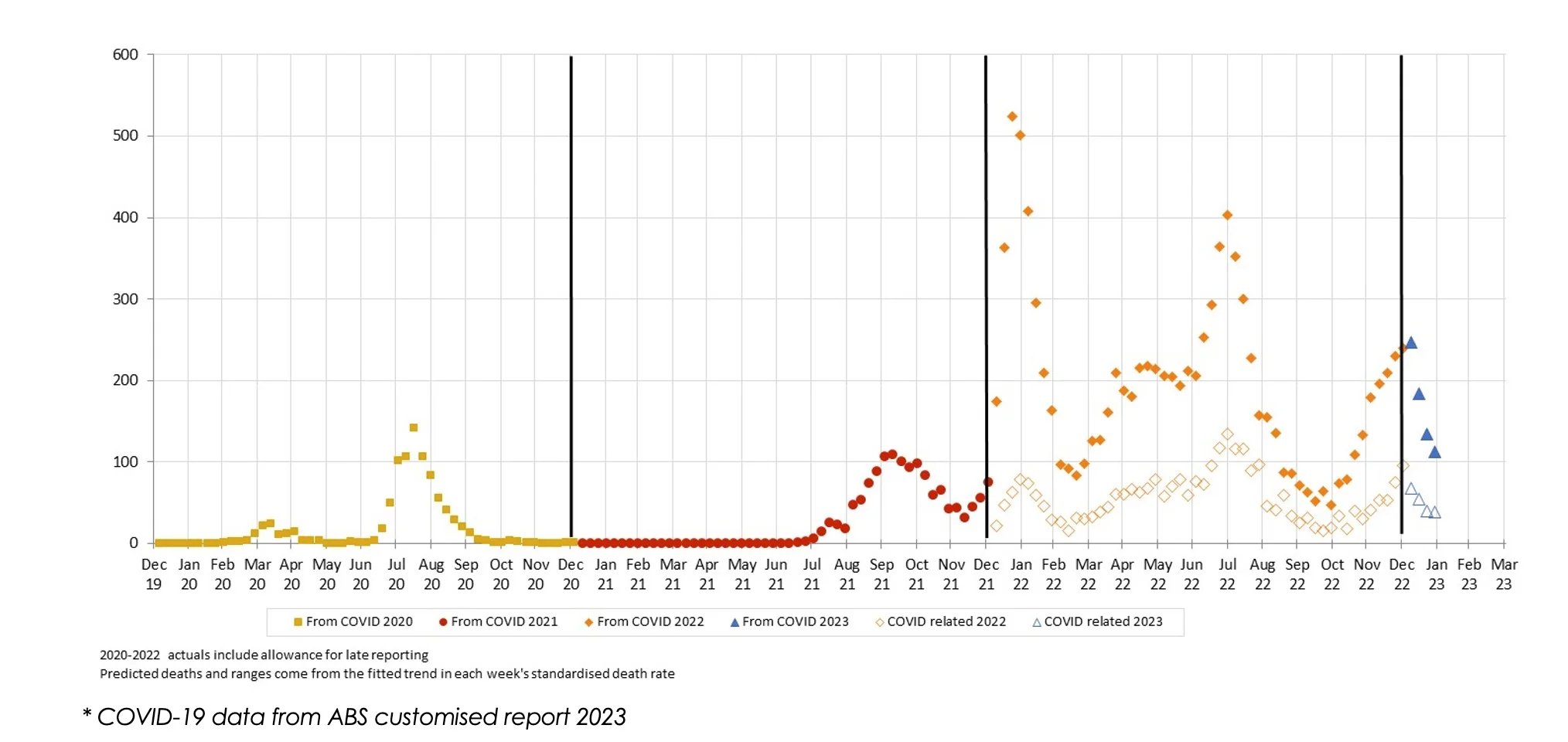 WordPress Image 111247789