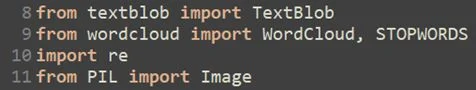 A sample of code showing the Python Packages used for this analysis.