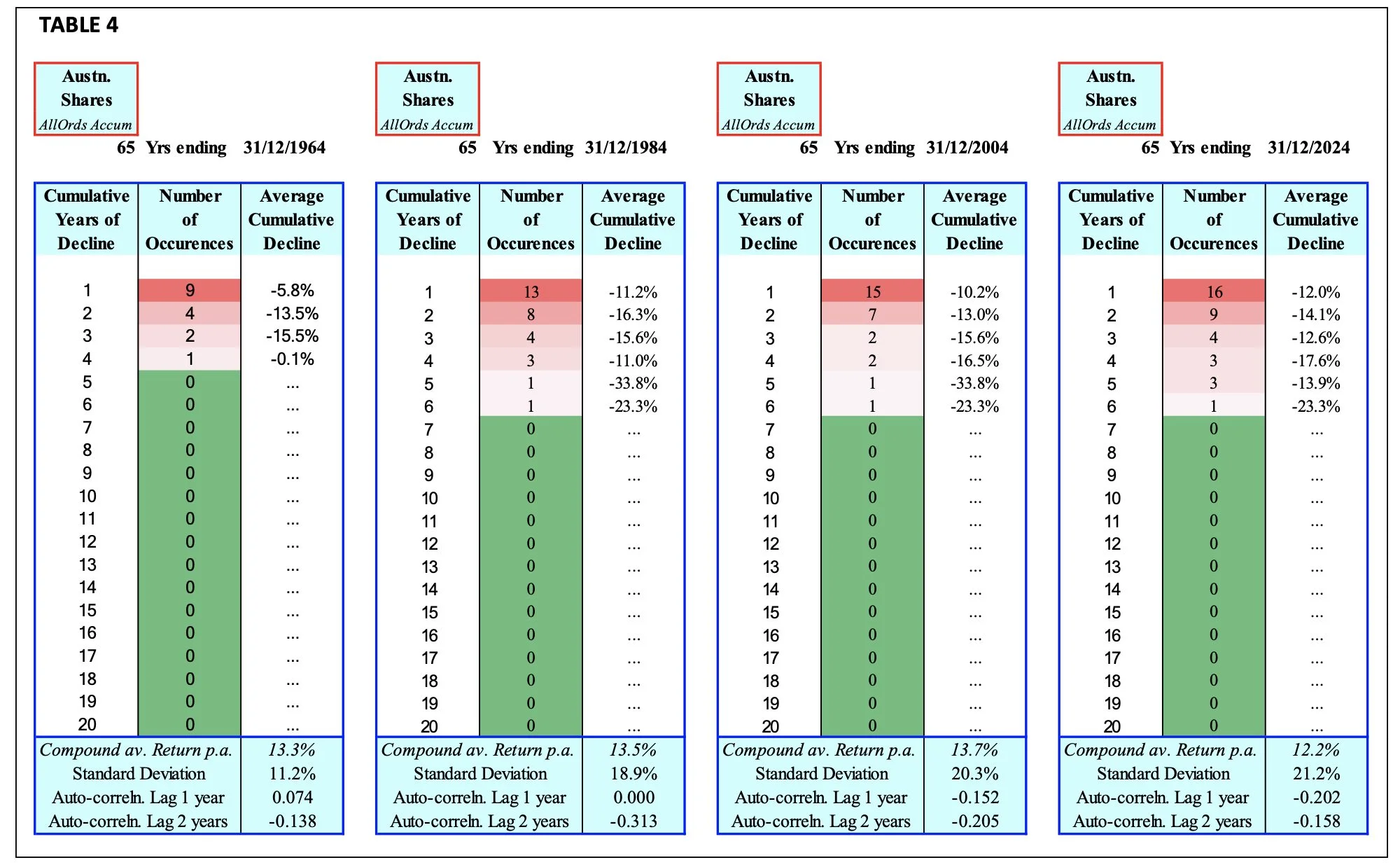 WordPress Image 111254501