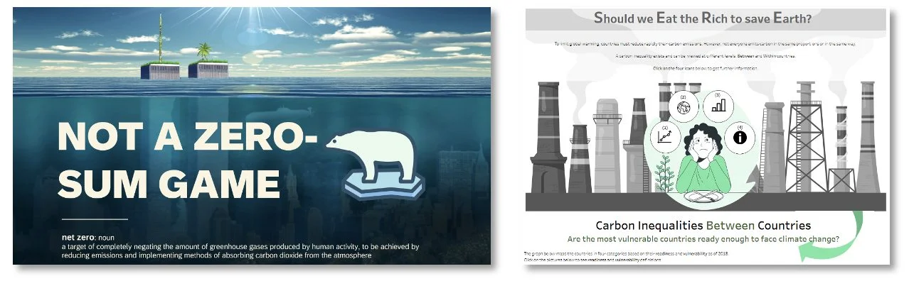 Climate Change infographics. Not A Zero-Sum Game. Title: Should we eat the Rich to Save Earth?