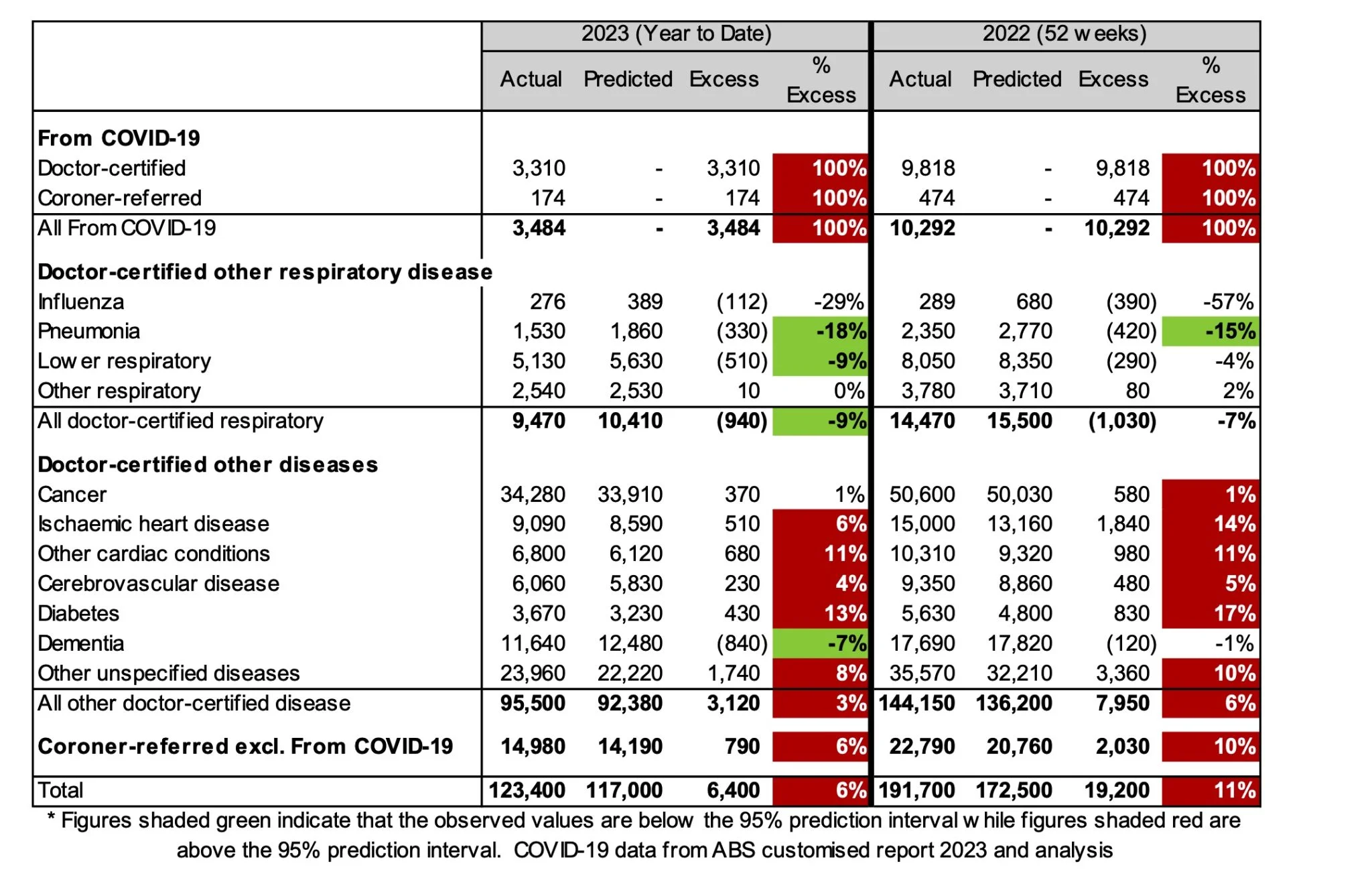 WordPress Image 111250176