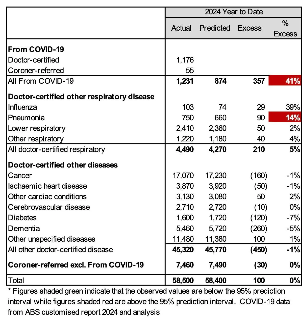 WordPress Image 111252142