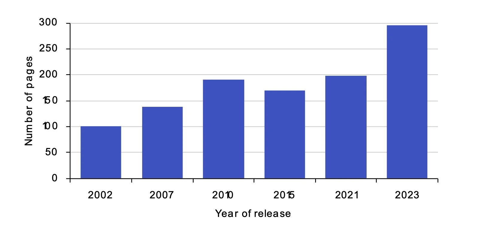 WordPress Image 111249382