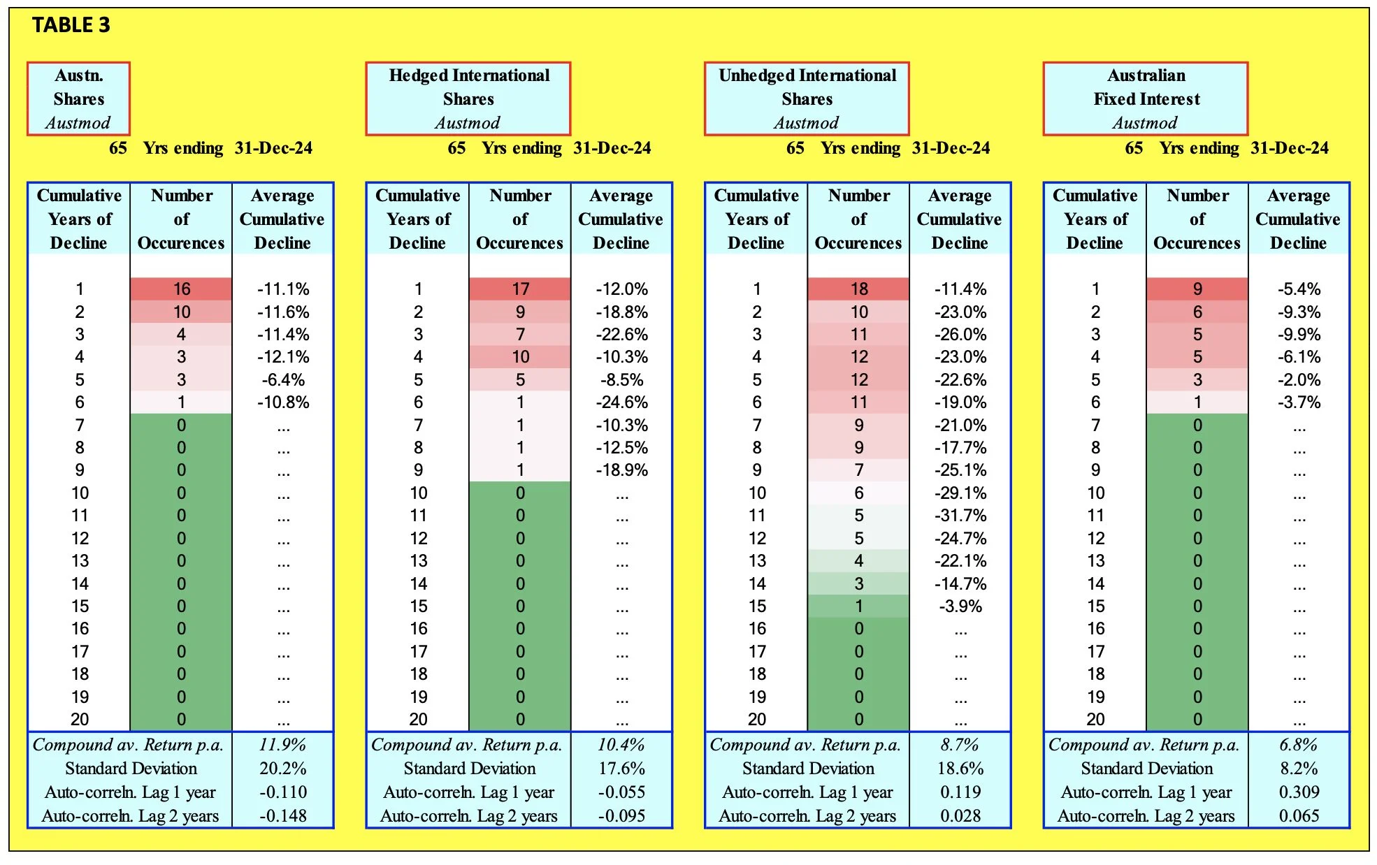 WordPress Image 111254502
