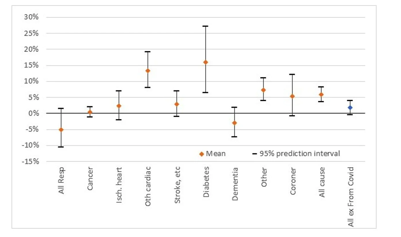 WordPress Image 111249006