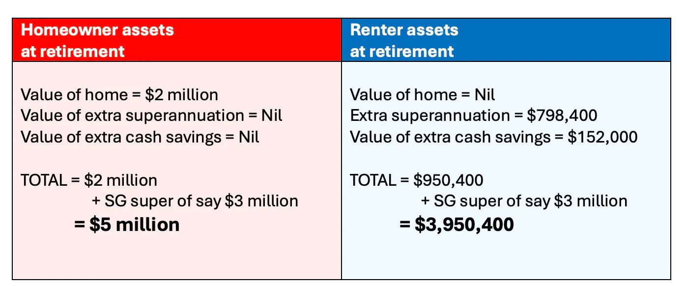 WordPress Image 111251455