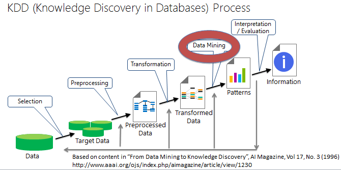 datapic1