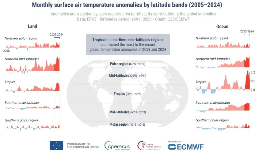 WordPress Image 111253804