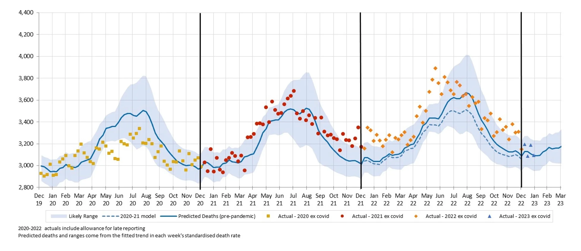 WordPress Image 111247790