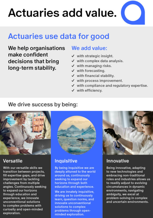 Information on the work and value of actuaries with pictures of a woman on a laptop in construction environment, an image of ice caps and two people working in science environment.