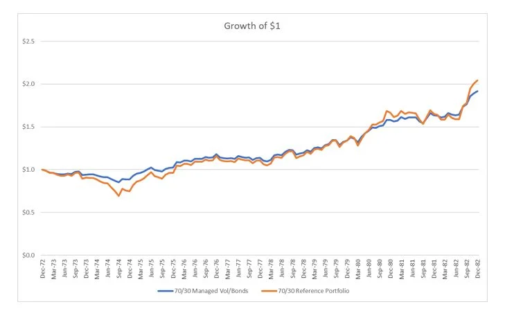 WordPress Image 111247122