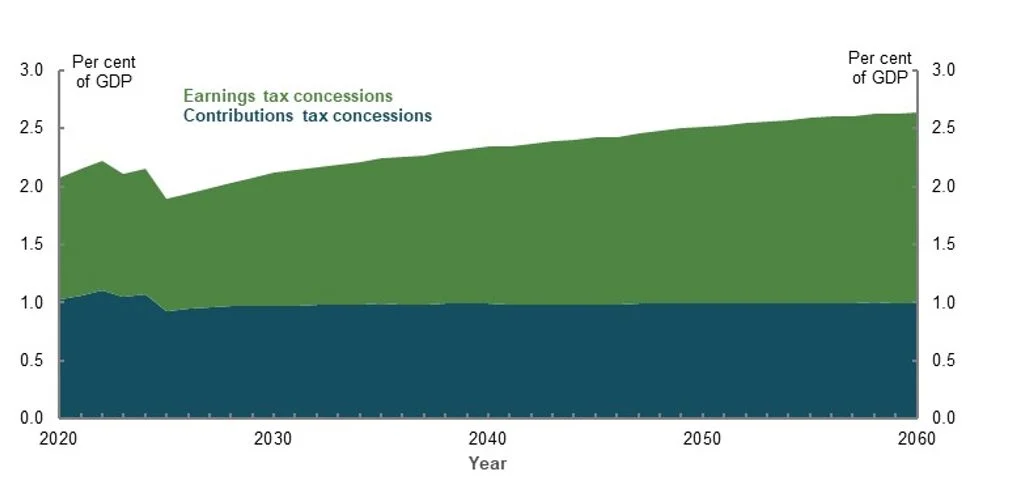 WordPress Image 111246896