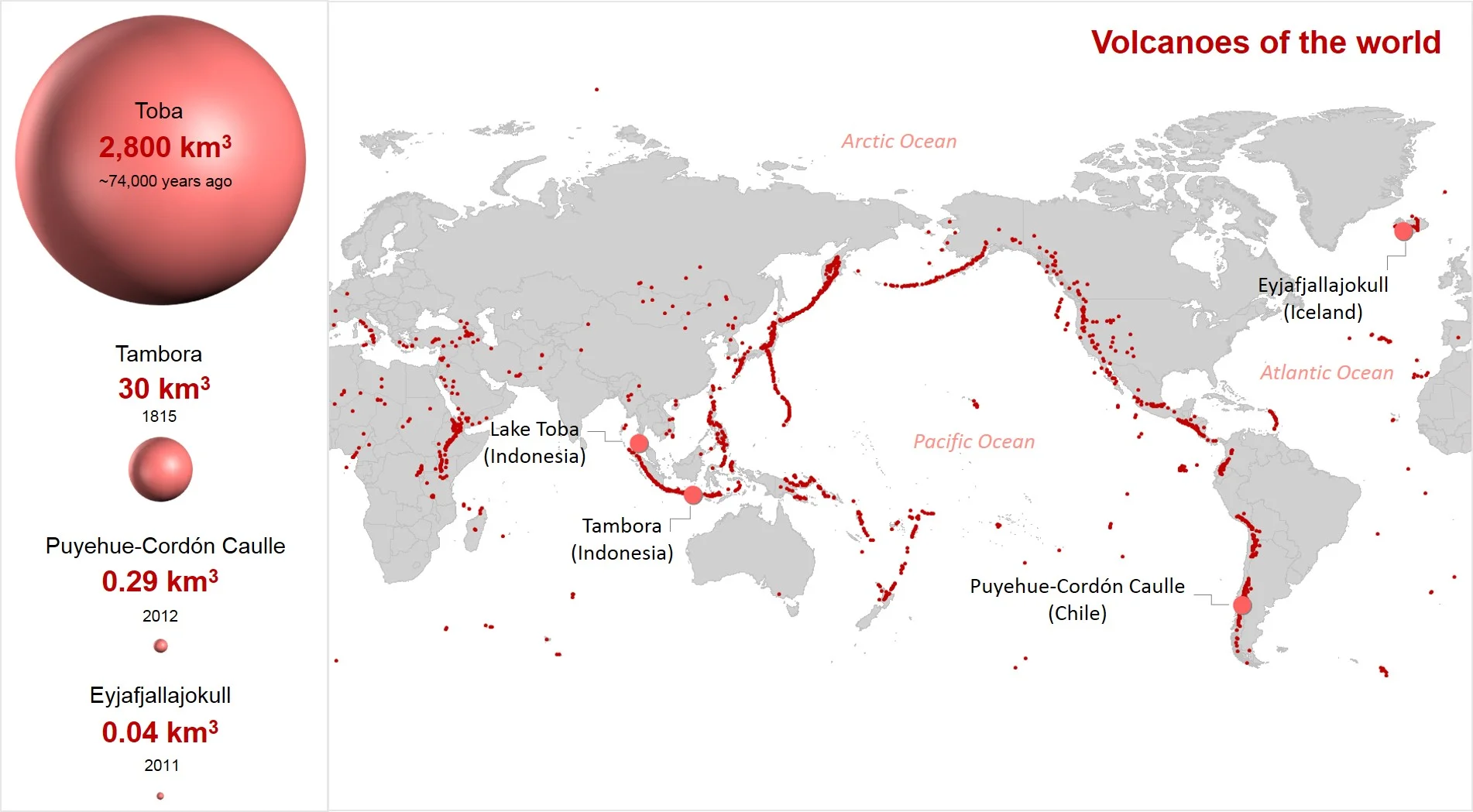 Mor Volcano Graph Volcanic eruptions and disruptions - Actuaries Digital - Actuaries ...